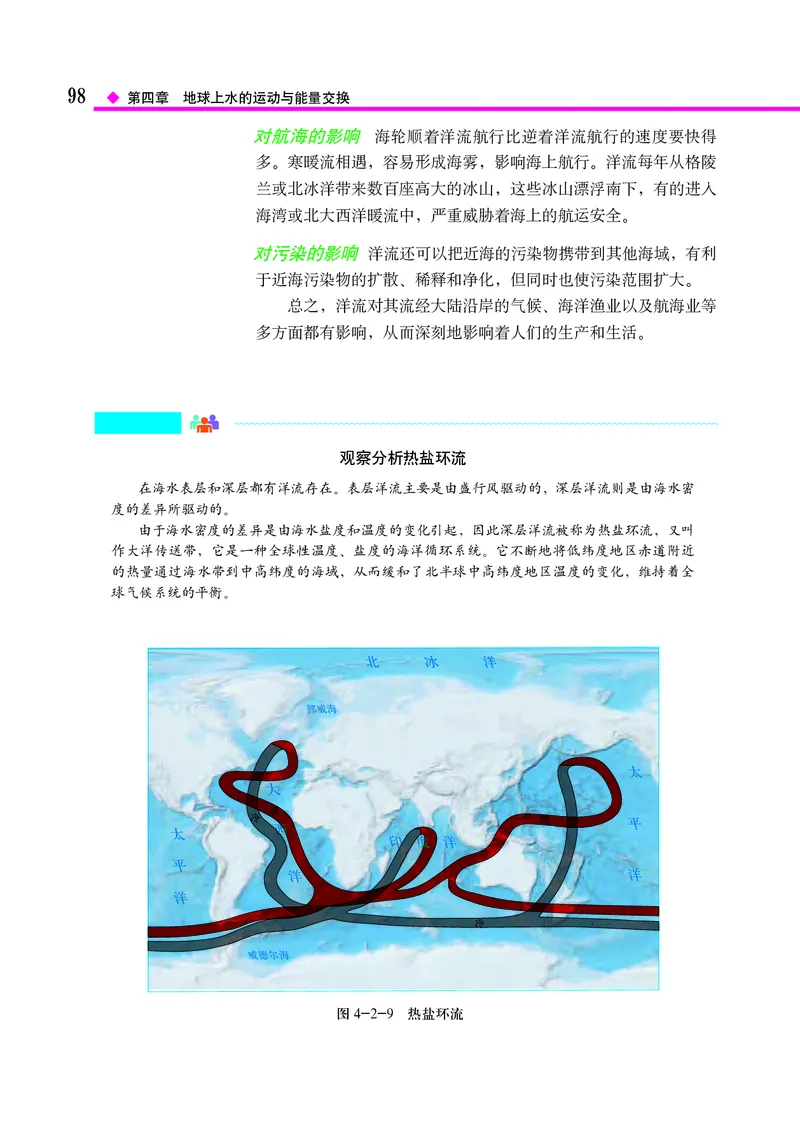 中图版地理选择性必修1_高中三年全科资料_高中_高中电子教材_高中地理_中图版