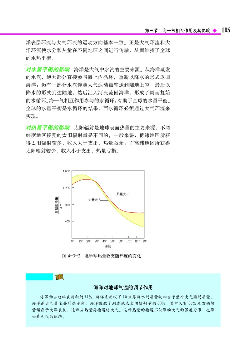 中图版地理选择性必修1_高中三年全科资料_高中_高中电子教材_高中地理_中图版