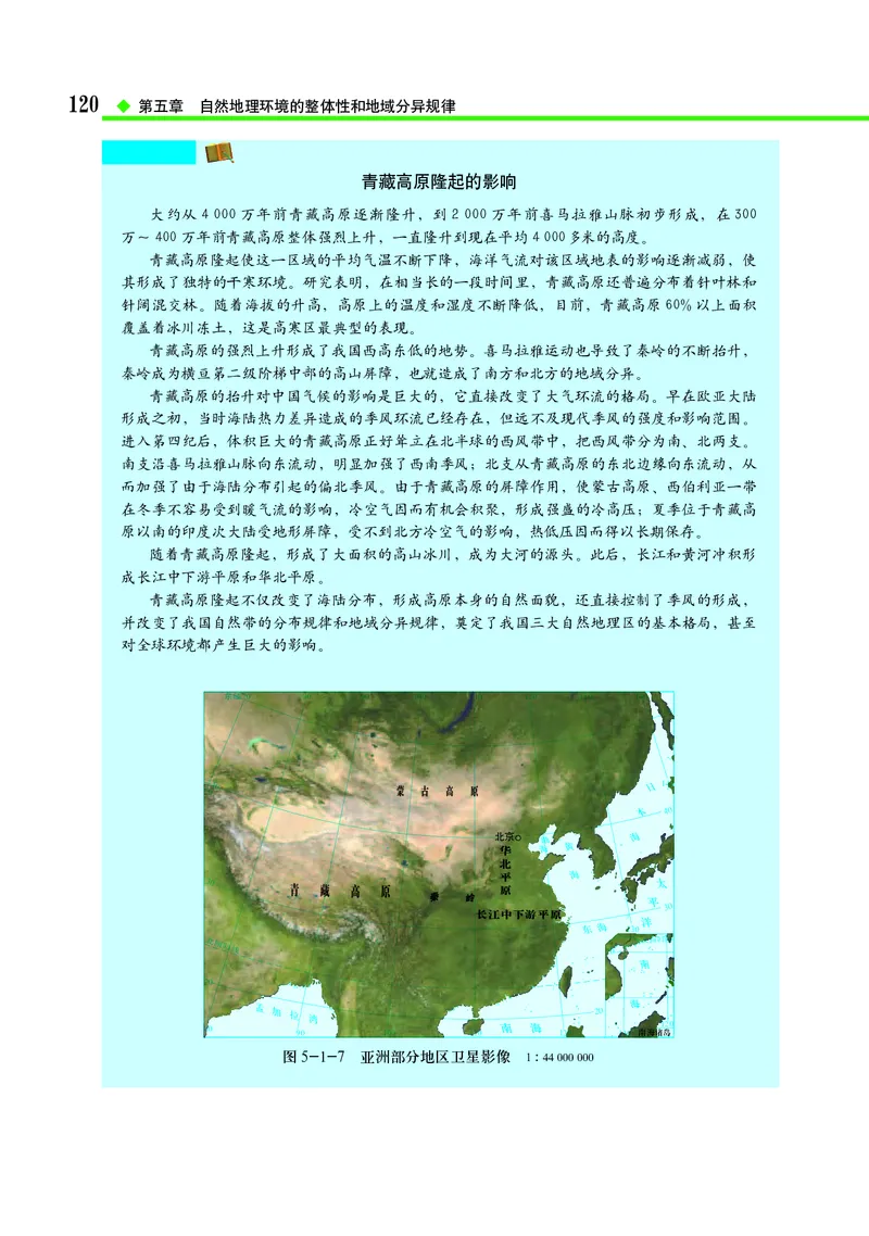 中图版地理选择性必修1_高中三年全科资料_高中_高中电子教材_高中地理_中图版
