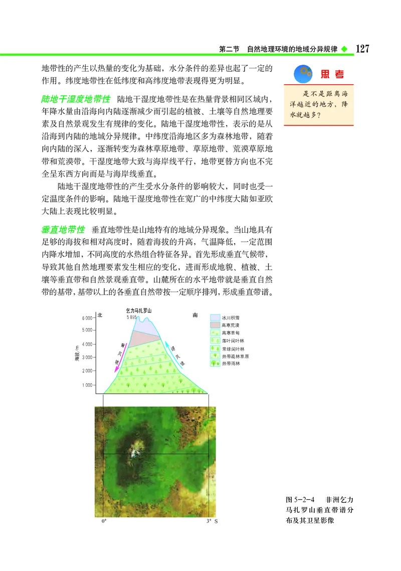 中图版地理选择性必修1_高中三年全科资料_高中_高中电子教材_高中地理_中图版