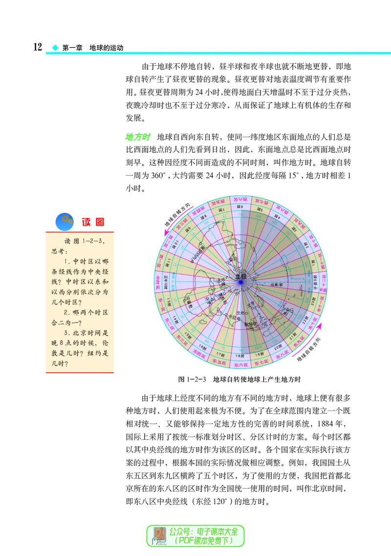 中图版地理选择性必修1_高中三年全科资料_高中_高中电子教材_高中地理_中图版