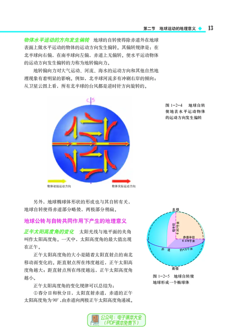 中图版地理选择性必修1_高中三年全科资料_高中_高中电子教材_高中地理_中图版