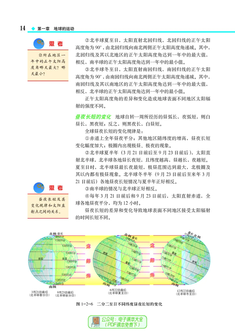 中图版地理选择性必修1_高中三年全科资料_高中_高中电子教材_高中地理_中图版