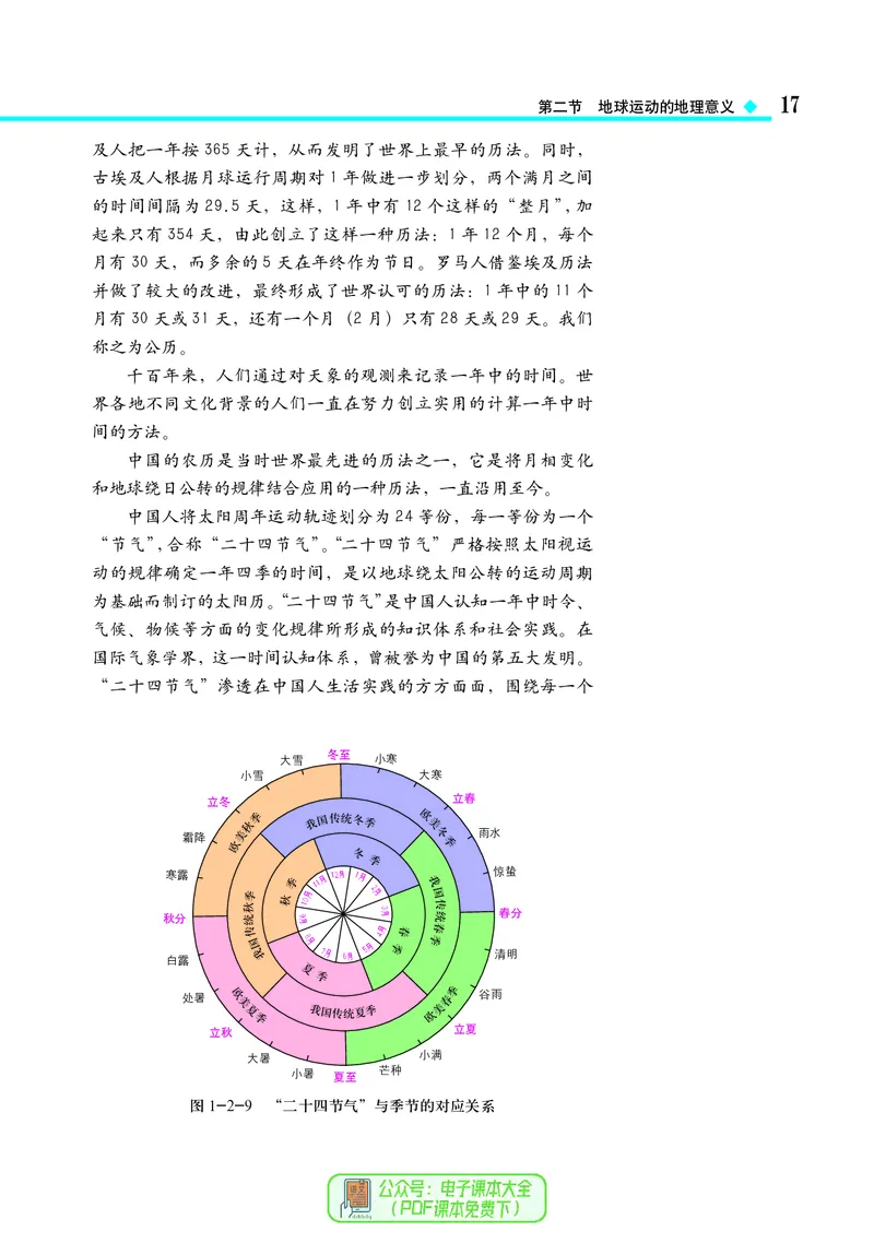中图版地理选择性必修1_高中三年全科资料_高中_高中电子教材_高中地理_中图版