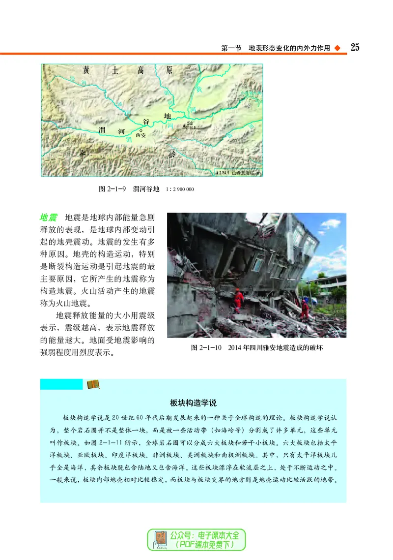 中图版地理选择性必修1_高中三年全科资料_高中_高中电子教材_高中地理_中图版