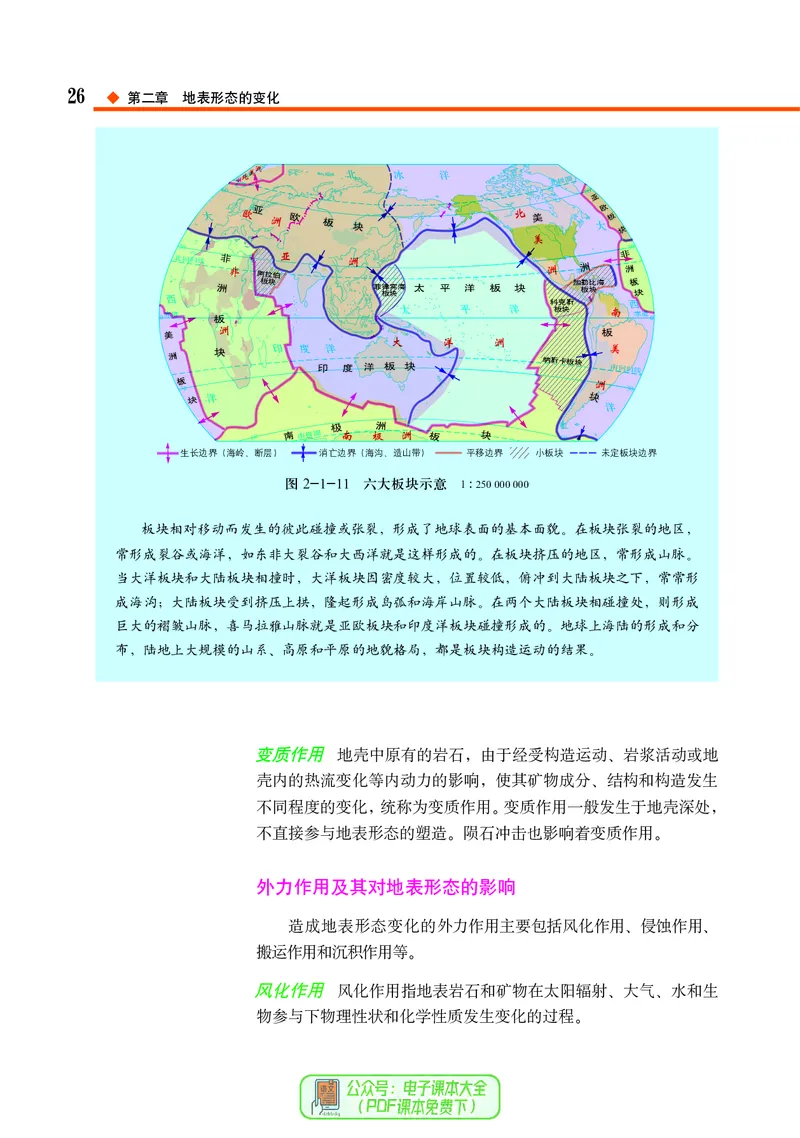 中图版地理选择性必修1_高中三年全科资料_高中_高中电子教材_高中地理_中图版