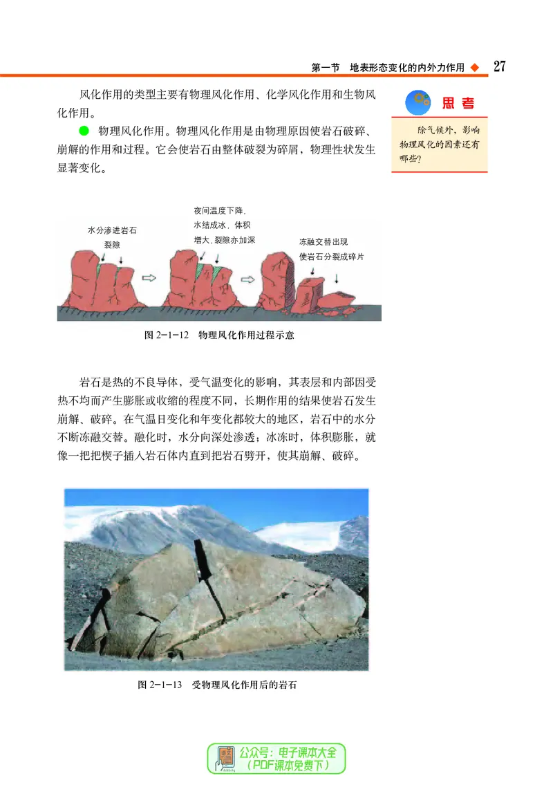 中图版地理选择性必修1_高中三年全科资料_高中_高中电子教材_高中地理_中图版
