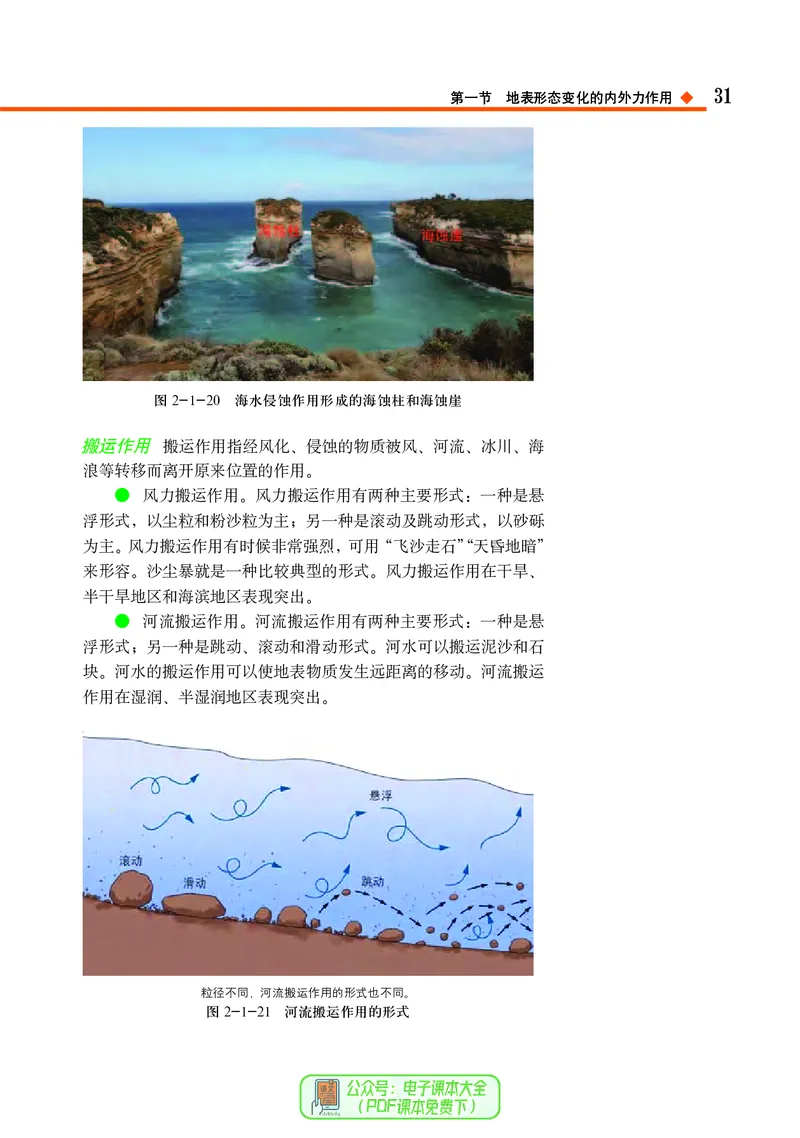 中图版地理选择性必修1_高中三年全科资料_高中_高中电子教材_高中地理_中图版