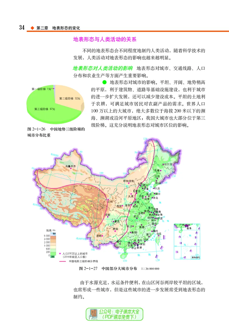 中图版地理选择性必修1_高中三年全科资料_高中_高中电子教材_高中地理_中图版