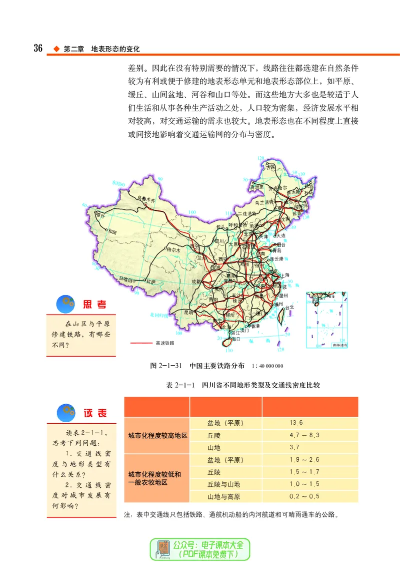 中图版地理选择性必修1_高中三年全科资料_高中_高中电子教材_高中地理_中图版