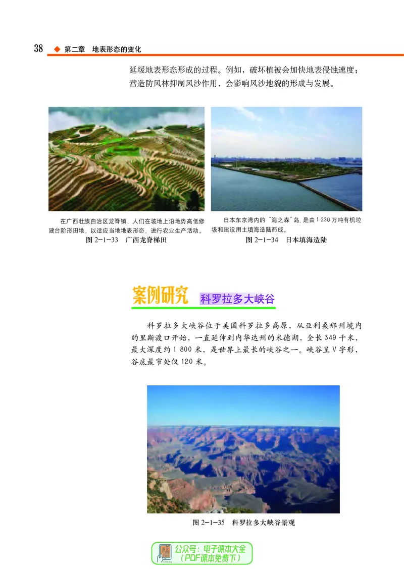 中图版地理选择性必修1_高中三年全科资料_高中_高中电子教材_高中地理_中图版