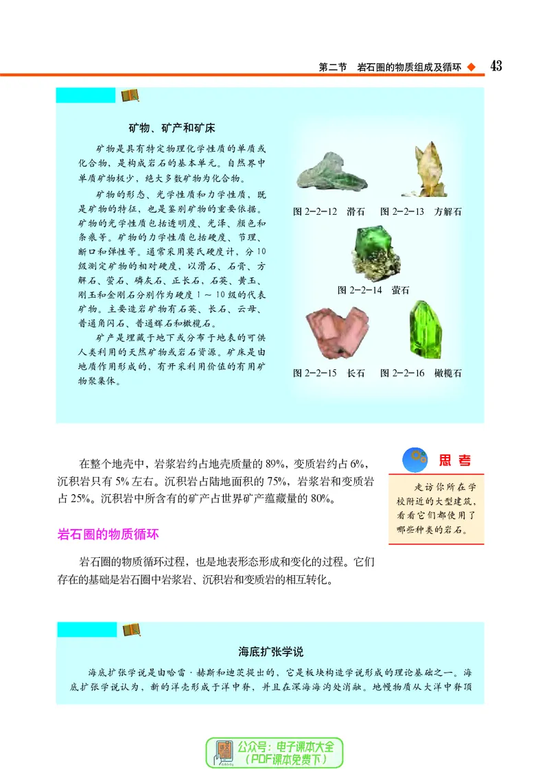 中图版地理选择性必修1_高中三年全科资料_高中_高中电子教材_高中地理_中图版