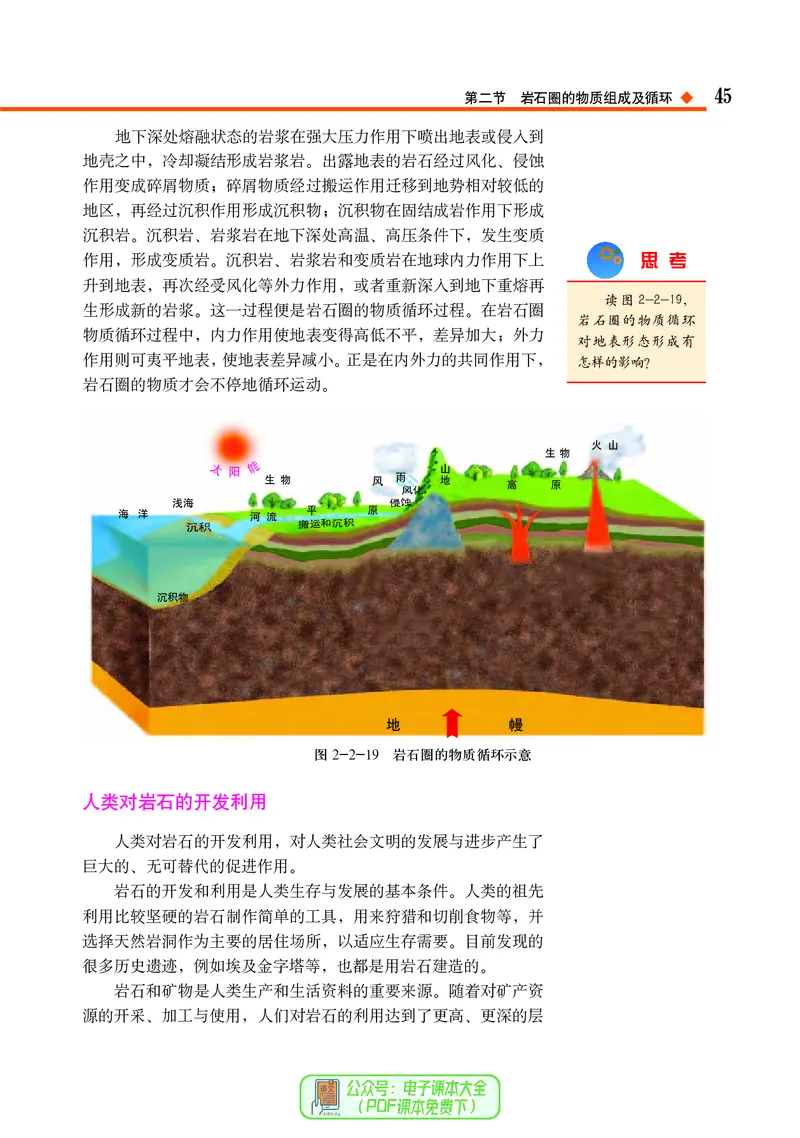 中图版地理选择性必修1_高中三年全科资料_高中_高中电子教材_高中地理_中图版