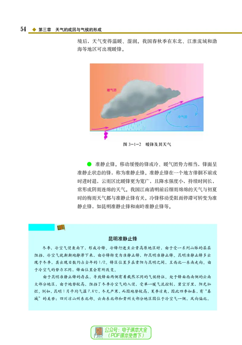 中图版地理选择性必修1_高中三年全科资料_高中_高中电子教材_高中地理_中图版