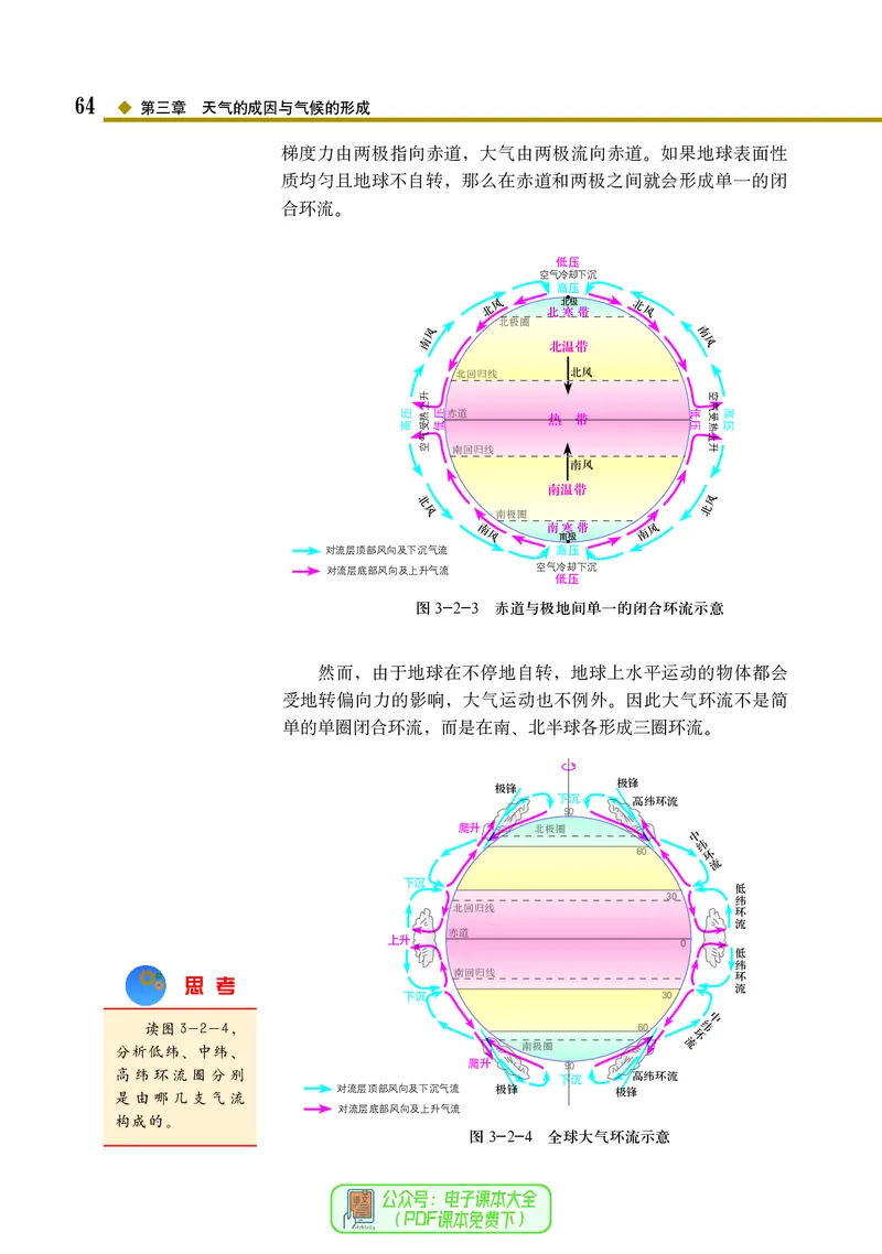 中图版地理选择性必修1_高中三年全科资料_高中_高中电子教材_高中地理_中图版