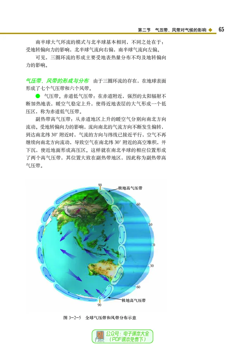 中图版地理选择性必修1_高中三年全科资料_高中_高中电子教材_高中地理_中图版