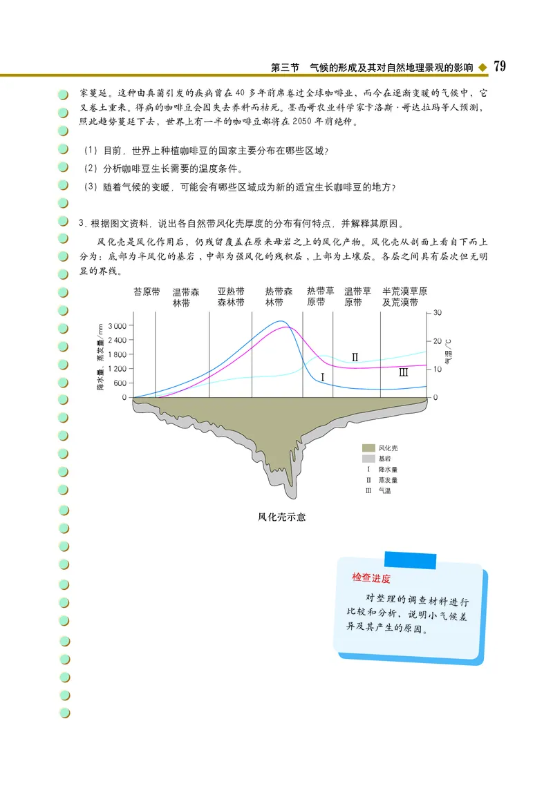 中图版地理选择性必修1_高中三年全科资料_高中_高中电子教材_高中地理_中图版