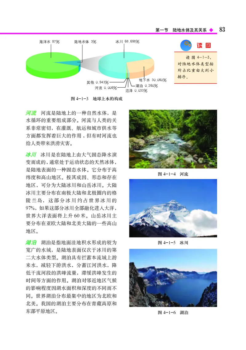 中图版地理选择性必修1_高中三年全科资料_高中_高中电子教材_高中地理_中图版