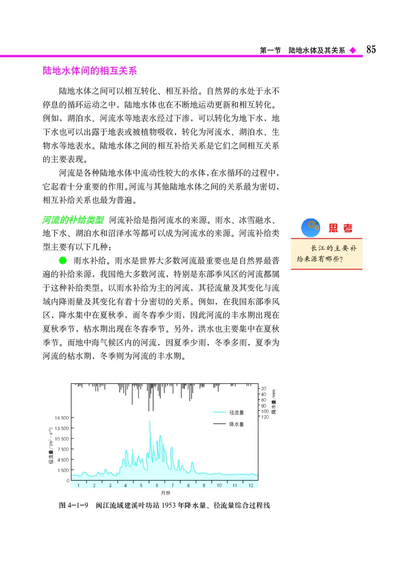 中图版地理选择性必修1_高中三年全科资料_高中_高中电子教材_高中地理_中图版