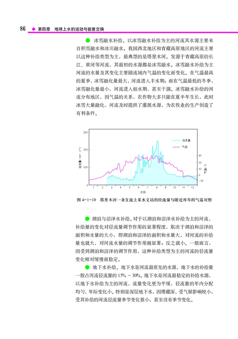 中图版地理选择性必修1_高中三年全科资料_高中_高中电子教材_高中地理_中图版