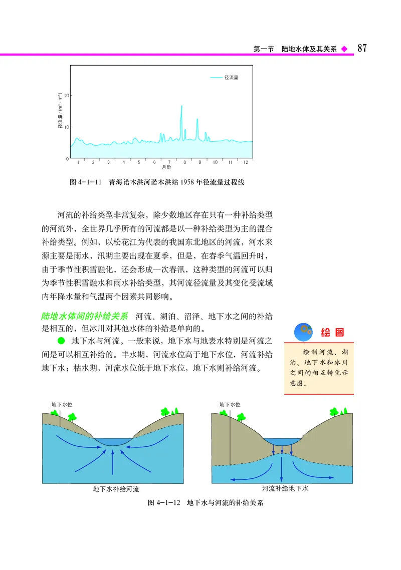中图版地理选择性必修1_高中三年全科资料_高中_高中电子教材_高中地理_中图版