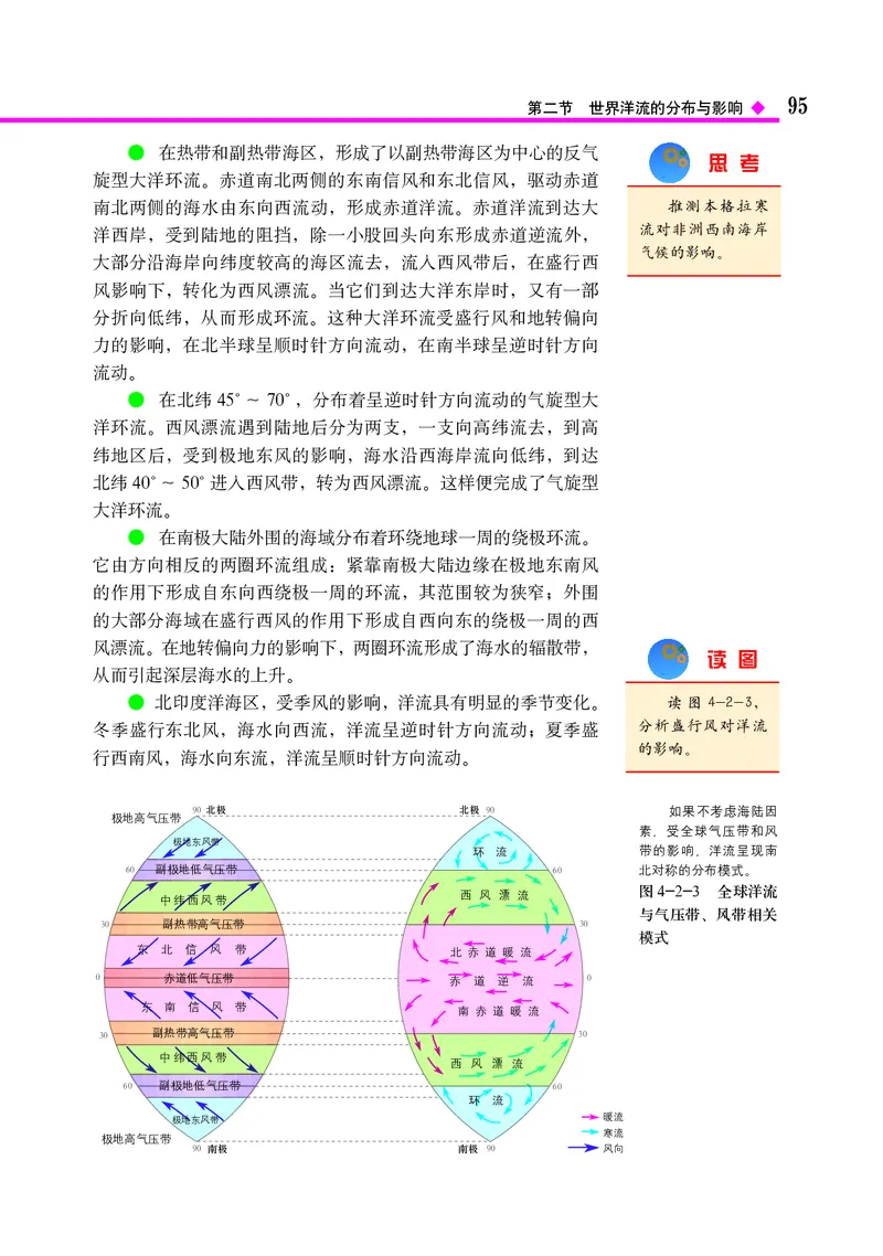 中图版地理选择性必修1_高中三年全科资料_高中_高中电子教材_高中地理_中图版