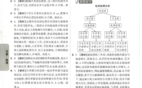 2026《万唯中考&bull;天津黑白卷》物理白卷答案_中考押题2026《中考押题》系列（9科全套实时更新中）_万唯2026版初中《万唯黑白卷》7科全套（天津）