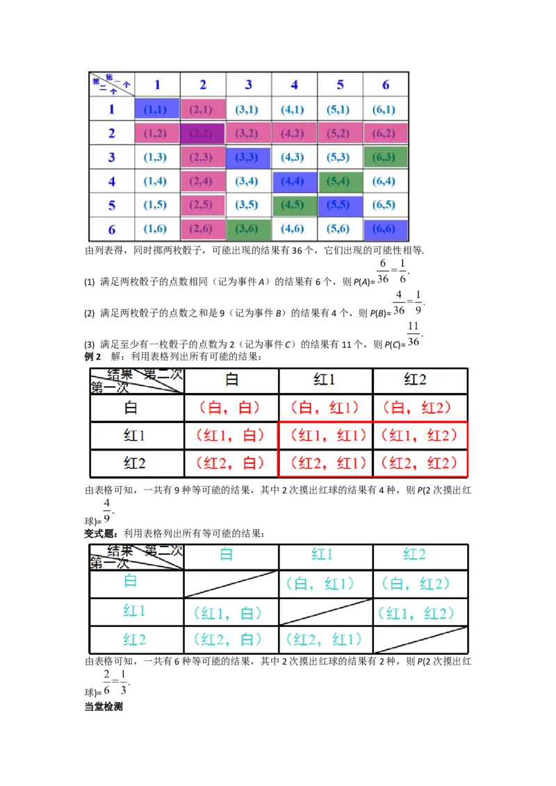 25.2第1课时运用直接列举或列表法求概率_人教版数学九年级上册_版本二_九年级数学上册（人教版）_导学案_导学案多套_导学案