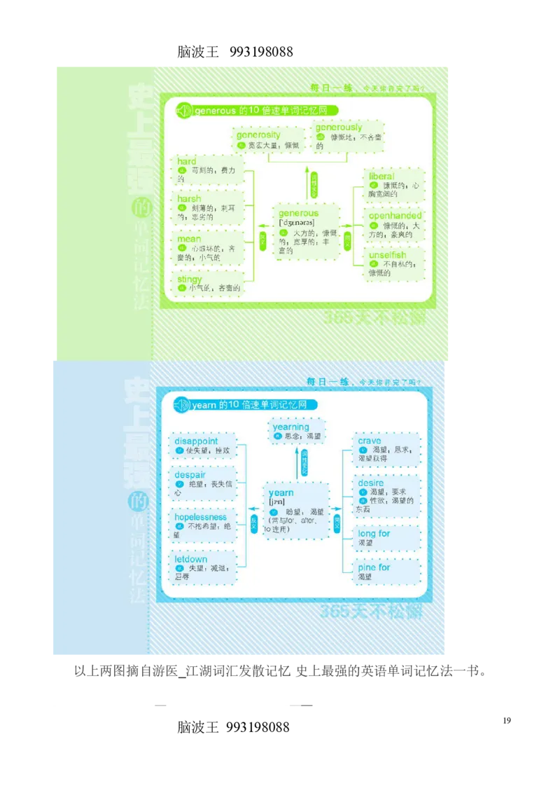 一天记忆100英语单词_高中三年全科资料_高中_高中知识点整理_英语