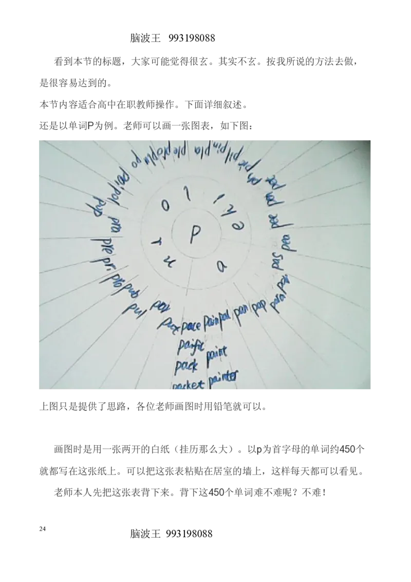 一天记忆100英语单词_高中三年全科资料_高中_高中知识点整理_英语