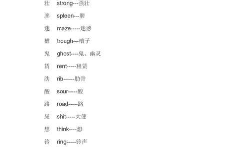 一天记忆100英语单词_高中三年全科资料_高中_高中知识点整理_英语
