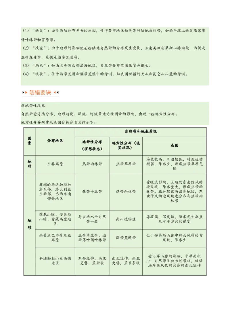 专题06整体性与差异性易错突破（4大易错）-备战2024年高考地理考试易错题（全国通用）（解析版）_高中三年全科资料_高中_15高中全科《高考易错题》2025版_教师版（含答案解析）