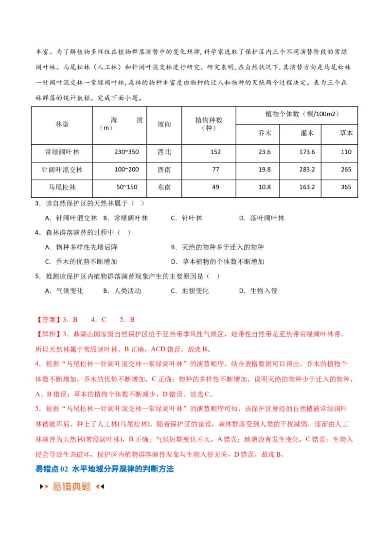 专题06整体性与差异性易错突破（4大易错）-备战2024年高考地理考试易错题（全国通用）（解析版）_高中三年全科资料_高中_15高中全科《高考易错题》2025版_教师版（含答案解析）