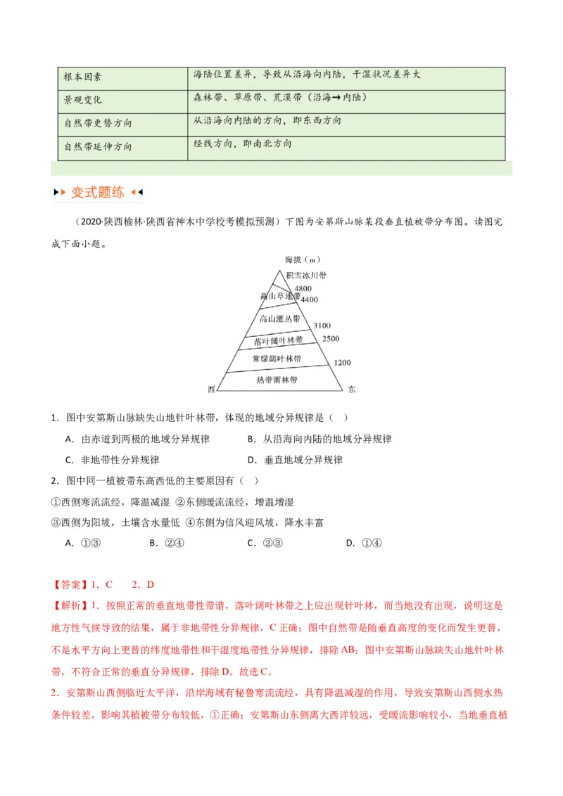 专题06整体性与差异性易错突破（4大易错）-备战2024年高考地理考试易错题（全国通用）（解析版）_高中三年全科资料_高中_15高中全科《高考易错题》2025版_教师版（含答案解析）