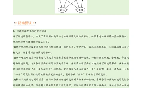 专题06整体性与差异性易错突破（4大易错）-备战2024年高考地理考试易错题（全国通用）（解析版）_高中三年全科资料_高中_15高中全科《高考易错题》2025版_教师版（含答案解析）