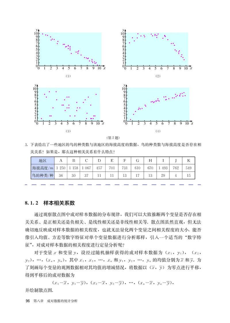 A版选必第3册_高中三年全科资料_高中_高中电子教材_高中数学_人教版