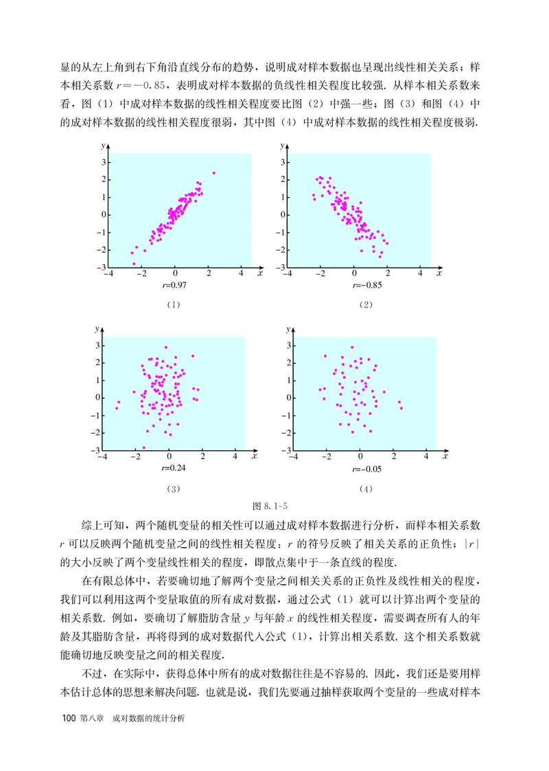 A版选必第3册_高中三年全科资料_高中_高中电子教材_高中数学_人教版