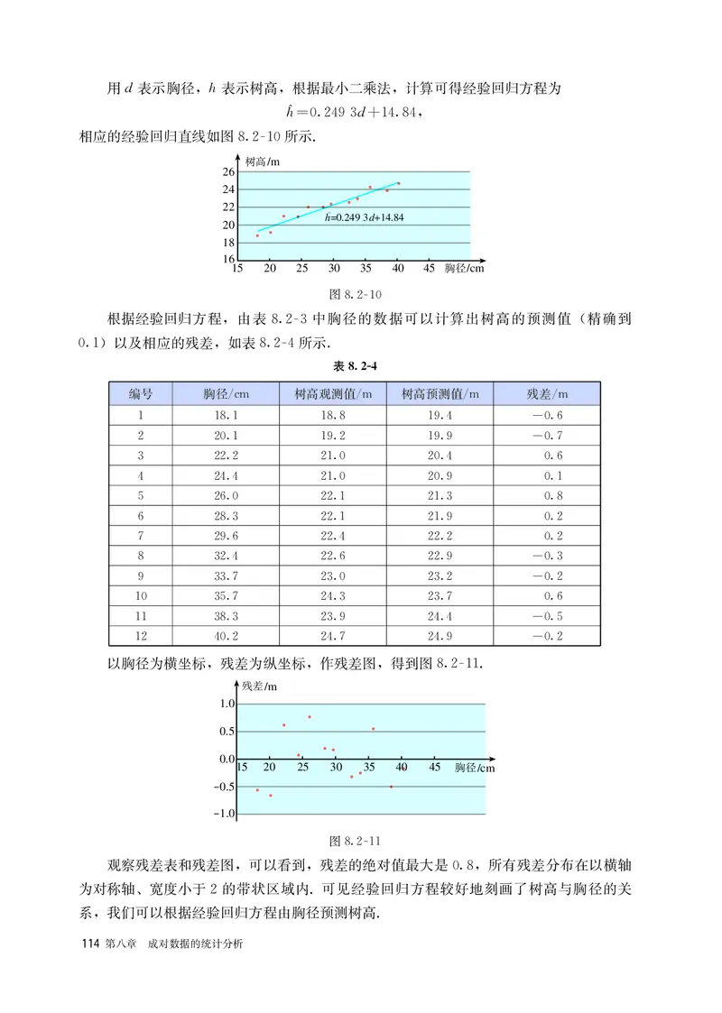 A版选必第3册_高中三年全科资料_高中_高中电子教材_高中数学_人教版