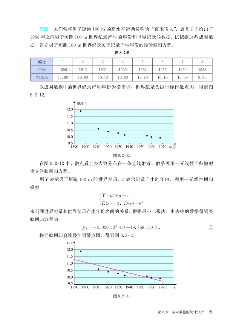 A版选必第3册_高中三年全科资料_高中_高中电子教材_高中数学_人教版