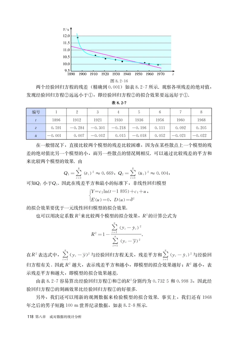 A版选必第3册_高中三年全科资料_高中_高中电子教材_高中数学_人教版