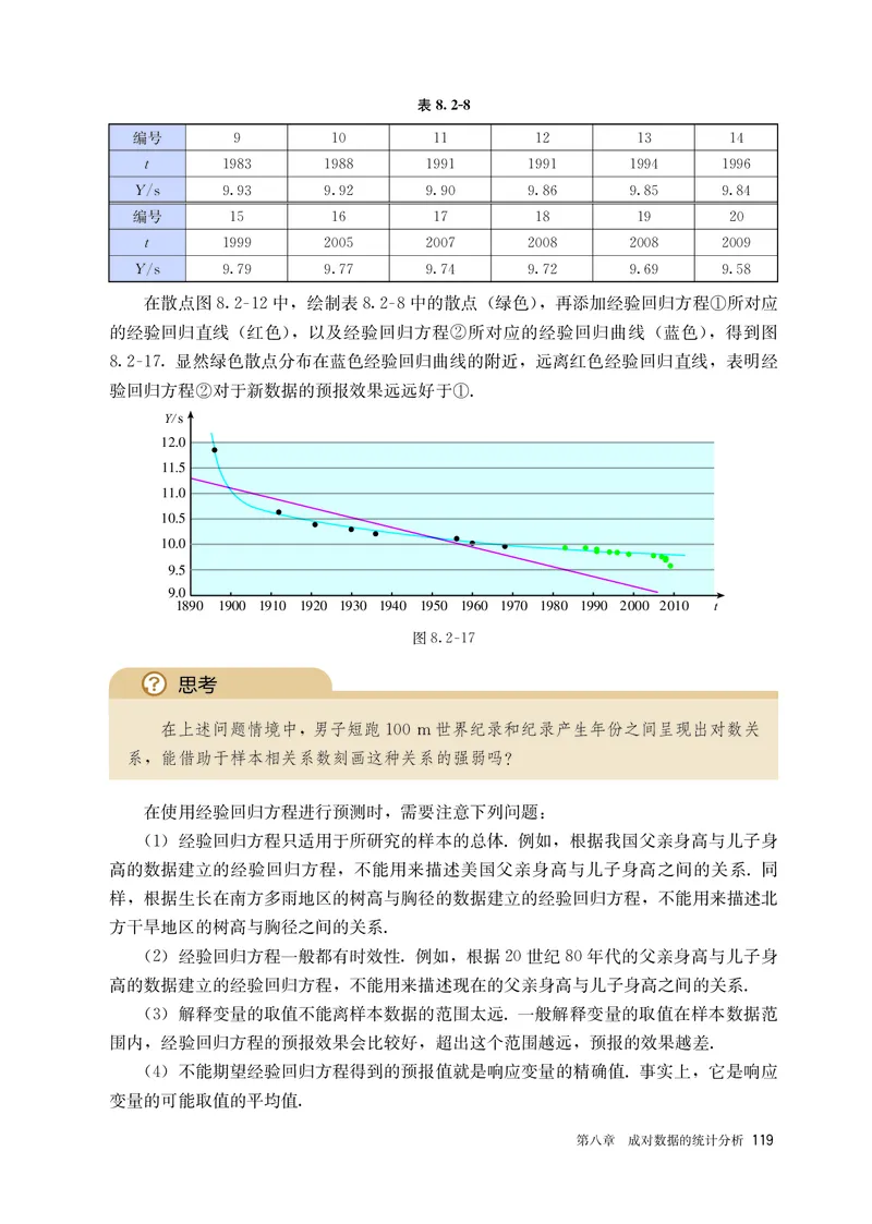 A版选必第3册_高中三年全科资料_高中_高中电子教材_高中数学_人教版