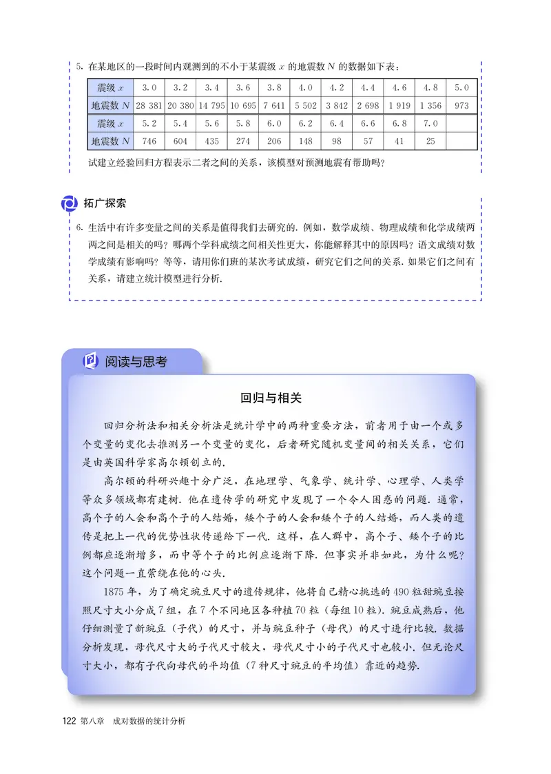 A版选必第3册_高中三年全科资料_高中_高中电子教材_高中数学_人教版