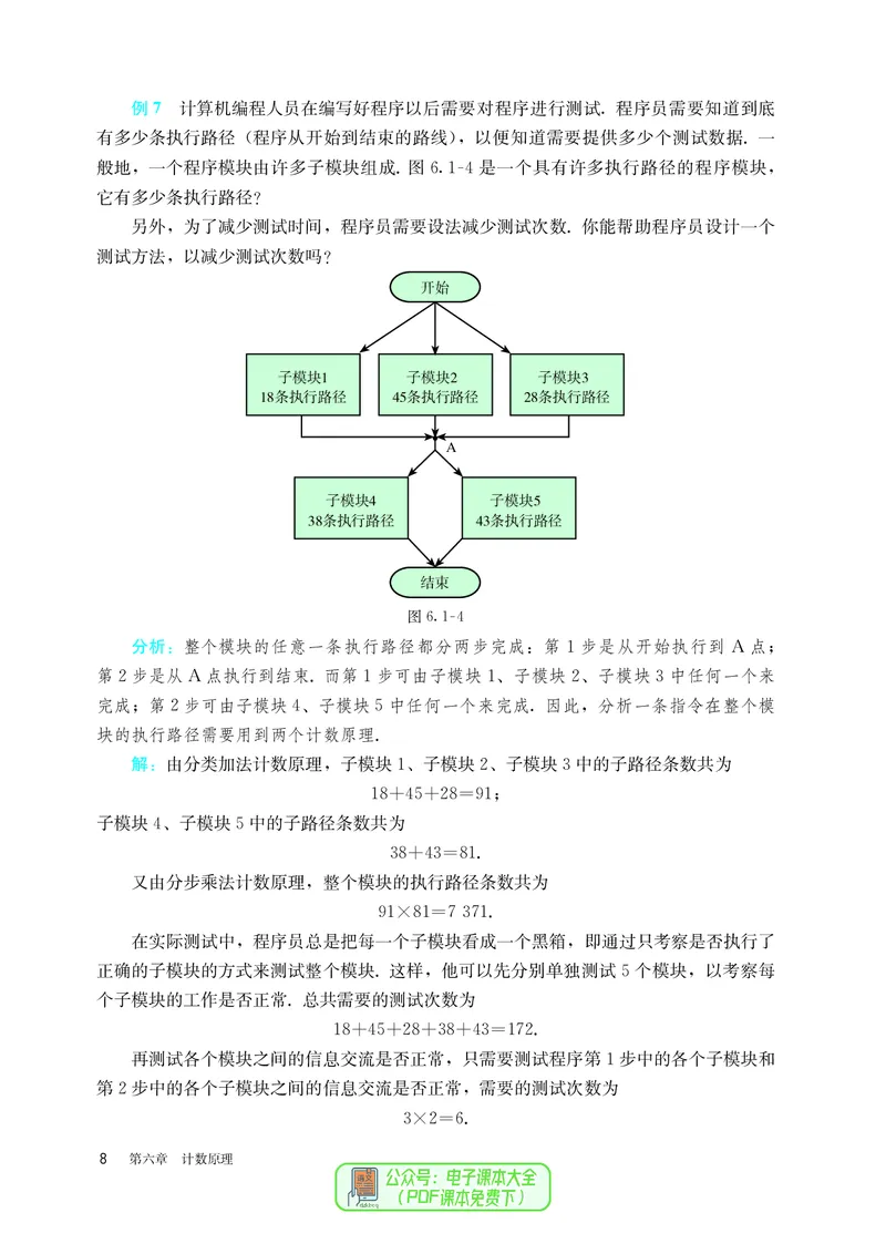 A版选必第3册_高中三年全科资料_高中_高中电子教材_高中数学_人教版