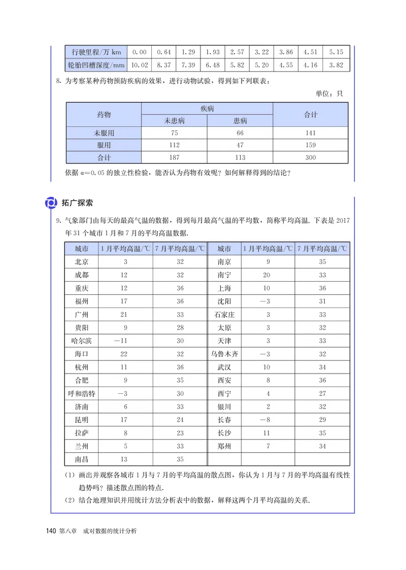 A版选必第3册_高中三年全科资料_高中_高中电子教材_高中数学_人教版