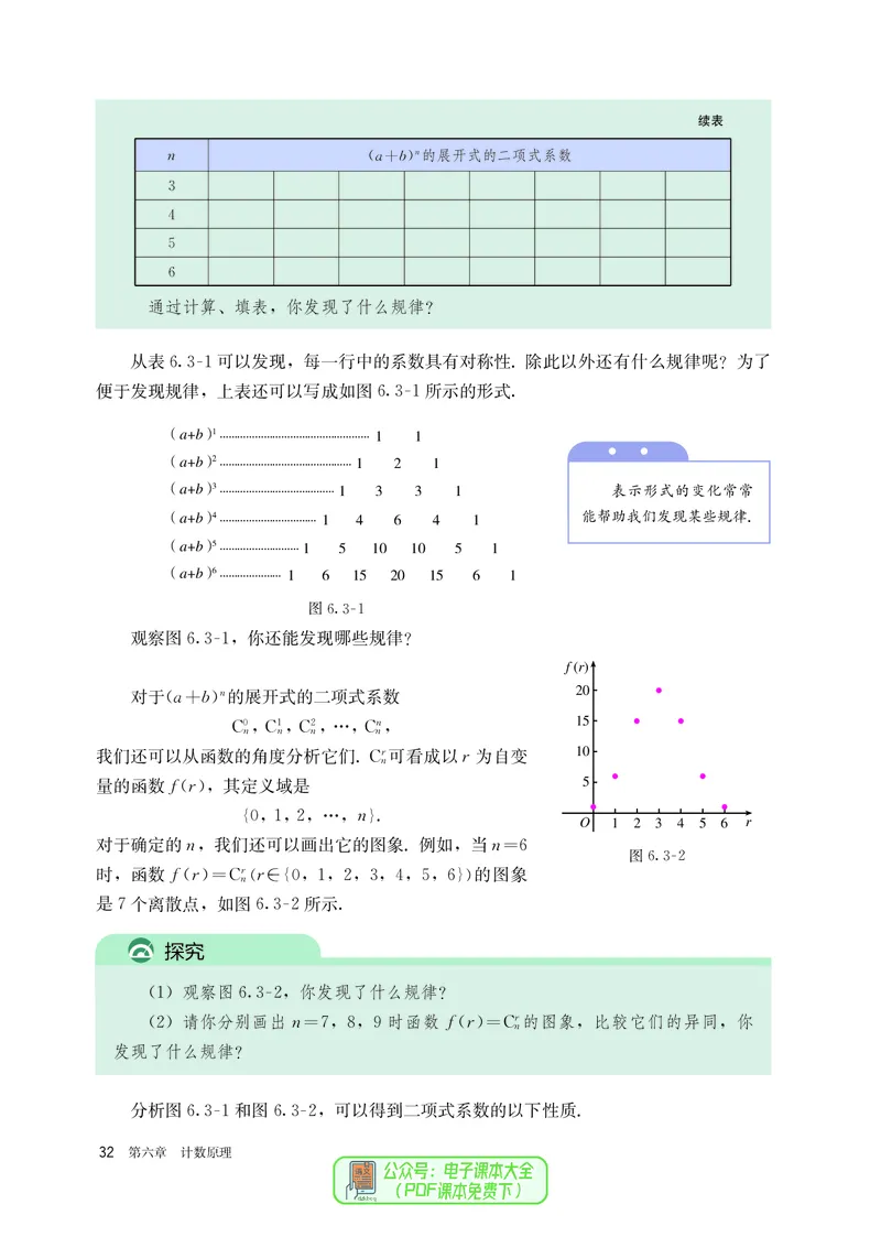 A版选必第3册_高中三年全科资料_高中_高中电子教材_高中数学_人教版