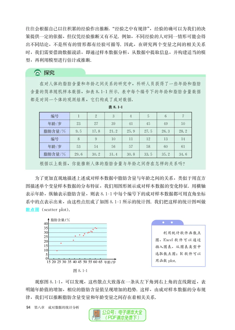 A版选必第3册_高中三年全科资料_高中_高中电子教材_高中数学_人教版