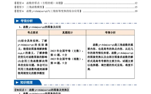 专题4.5函数y=Asin(&omega;x+&phi;)的图象及应用六大题型（解析版）_高中三年全科资料_高中_高中1_2026版高考《举一反三》一轮复习专练（新高考数学专用）