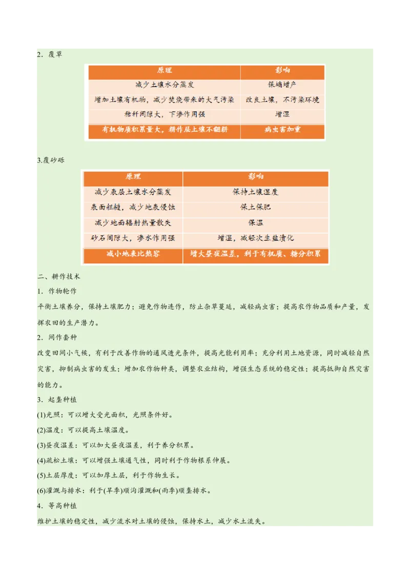 专题08农业易错突破（5大易错）-备战2024年高考地理考试易错题（全国通用）（解析版）_高中三年全科资料_高中_15高中全科《高考易错题》2025版_教师版（含答案解析）