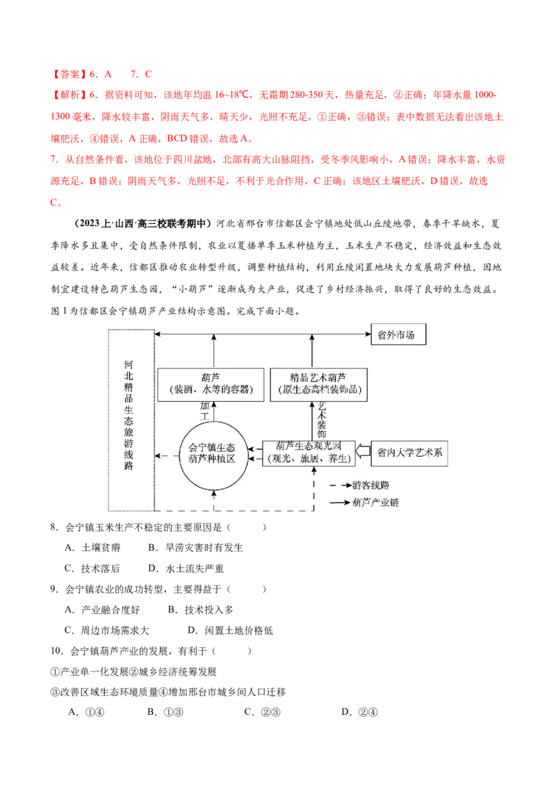 专题08农业易错突破（5大易错）-备战2024年高考地理考试易错题（全国通用）（解析版）_高中三年全科资料_高中_15高中全科《高考易错题》2025版_教师版（含答案解析）