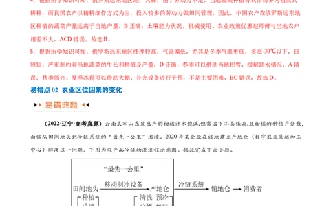 专题08农业易错突破（5大易错）-备战2024年高考地理考试易错题（全国通用）（解析版）_高中三年全科资料_高中_15高中全科《高考易错题》2025版_教师版（含答案解析）